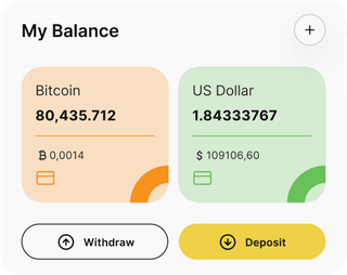 Slate Fundmere automated trading solution dashboard overview