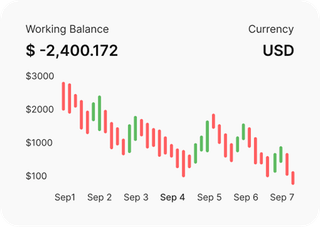 Professional traders analyzing financial markets on Slate Fundmere